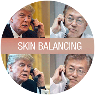 skinbalancing